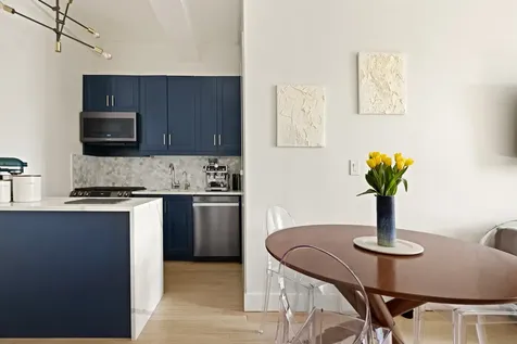 150 Joralemon Street New York City NY 11201