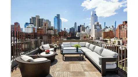243 E 77th Street New York City NY 10075