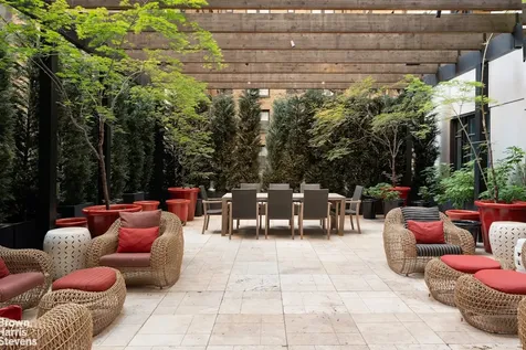 200 E 79th Street New York City NY 10075