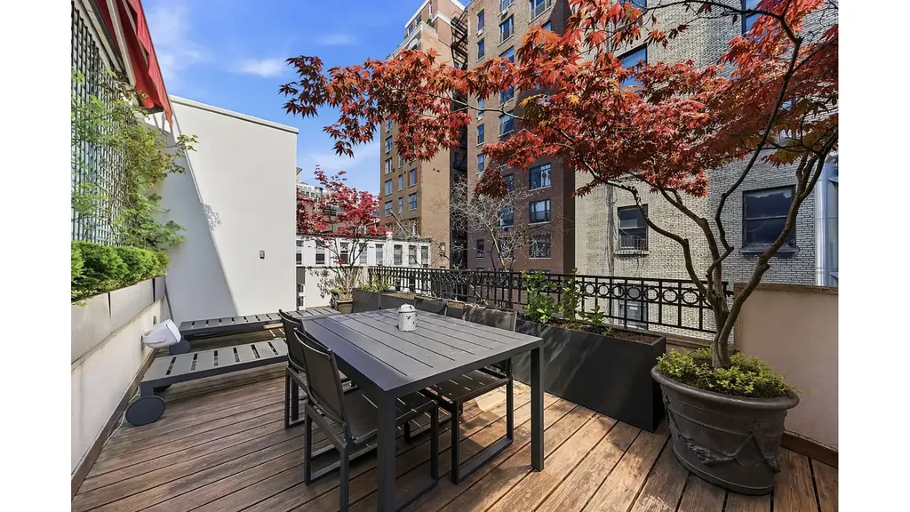 67 E 82nd Street New York City NY 10028