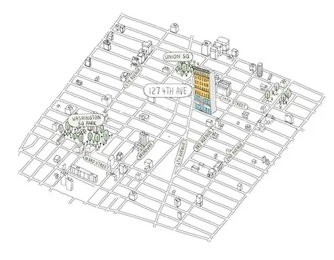 127 4th Avenue New York City NY 10003