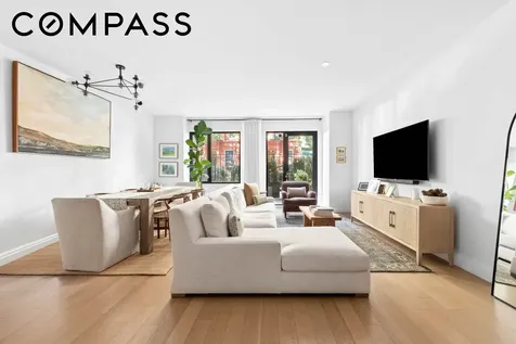 318 E 81st Street New York City NY 10075