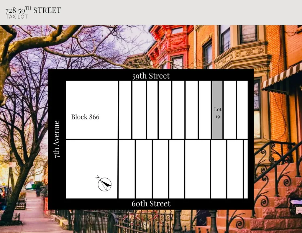 728 59th Street New York City NY 11220