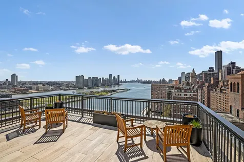 35 Sutton Place New York City NY 10022