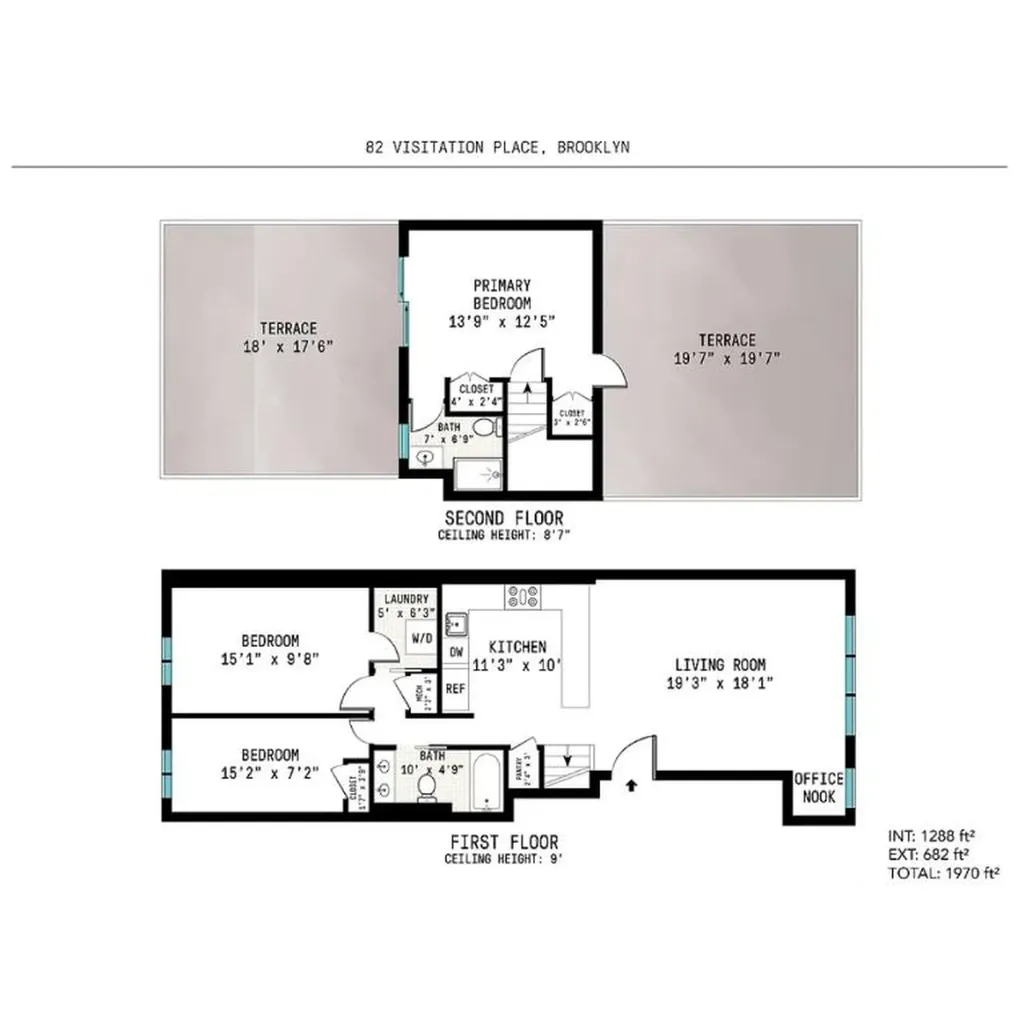 82 Visitation Place New York City NY 11231