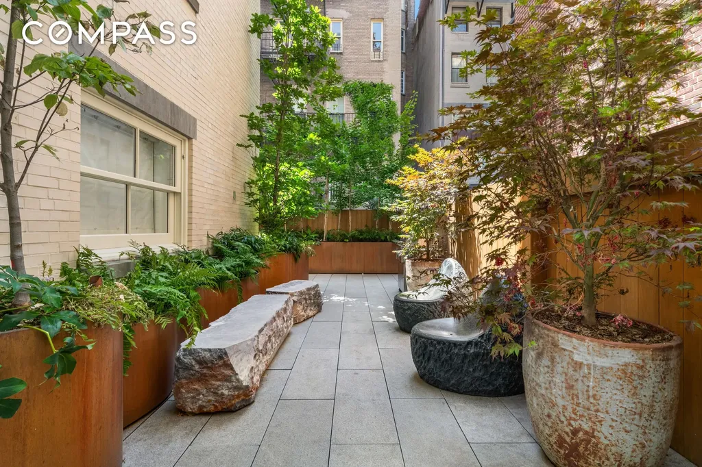 18 E 80th Street New York City NY 10075
