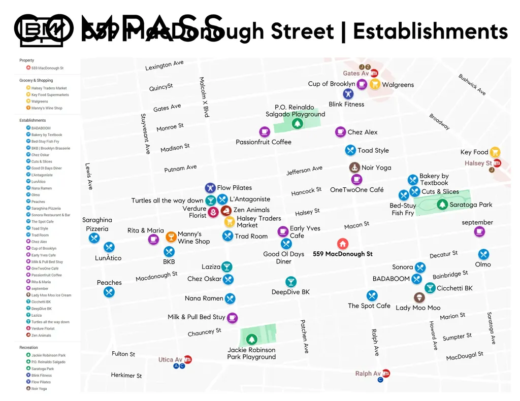 559 Mac Donough Street New York City NY 11233