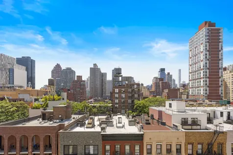 435 E 77th Street New York City NY 10075