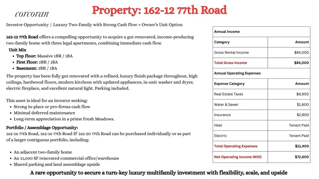 162-12-20 77th Road New York City NY 11366
