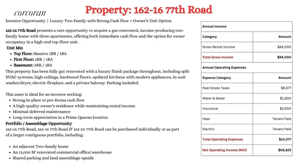 162-12-16 77th Road New York City NY 11366