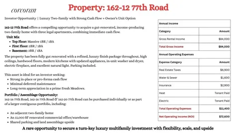 162-12-16 77th Road New York City NY 11366