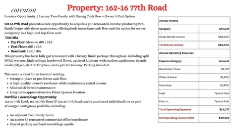 162-12-16 77th Road New York City NY 11366