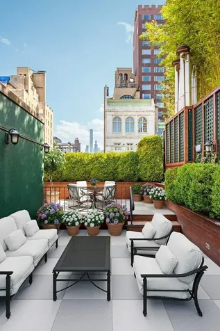 7 E 80th Street New York City NY 10075
