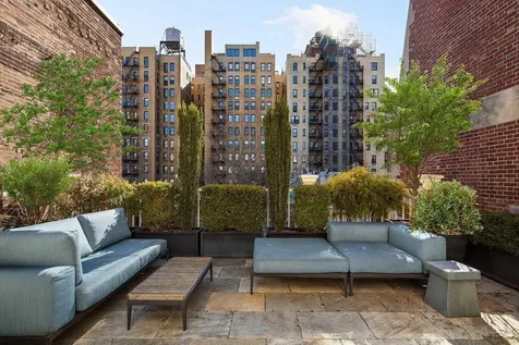 123 E 73rd Street New York City NY 10021