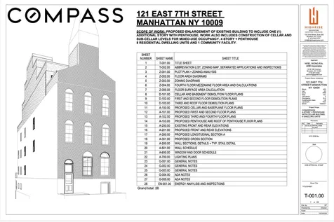 121 E 7th Street New York City NY 10009