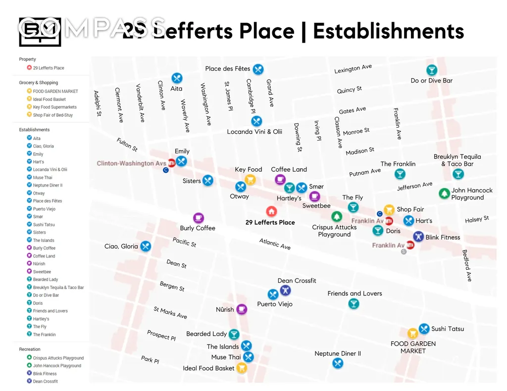 29 Lefferts Place New York City NY 11238