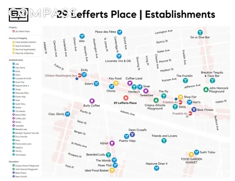 29 Lefferts Place New York City NY 11238