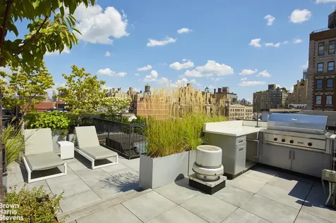 101 W 81st Street New York City NY 10024