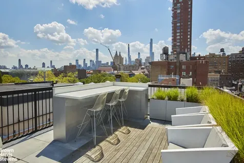 101 W 81st Street New York City NY 10024