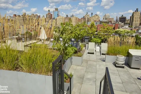 101 W 81st Street New York City NY 10024