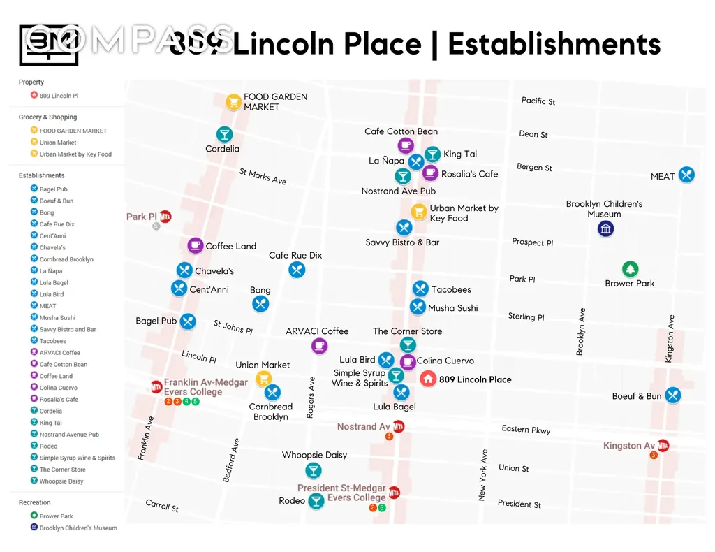 809 Lincoln Place New York City NY 11216