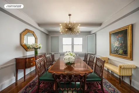 50 E 77th Street New York City NY 10075