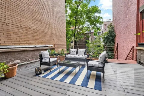 226 E 79th Street New York City NY 10075