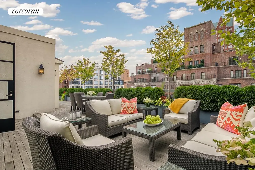 179 E 79th Street New York City NY 10075