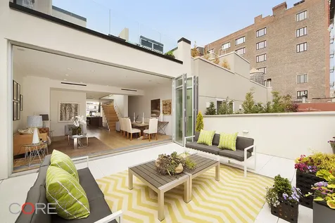 111 Mercer Street New York City NY 10012