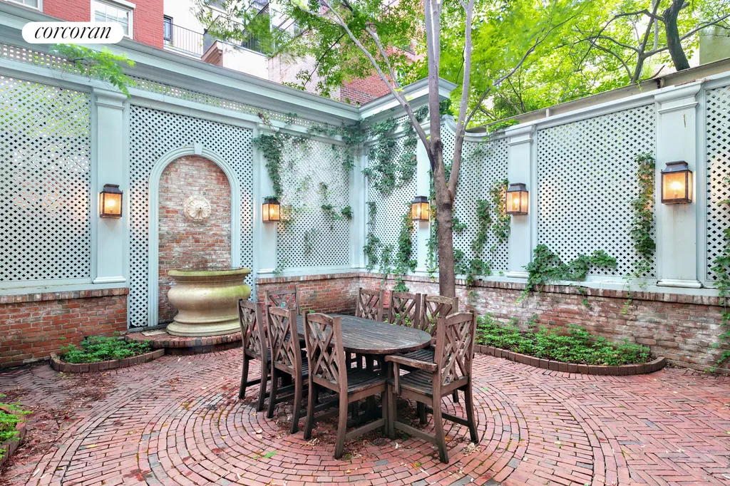20 E 78th Street New York City NY 10075