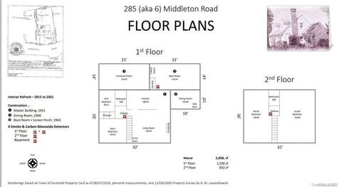 285 Middleton Road Greenport NY 11944