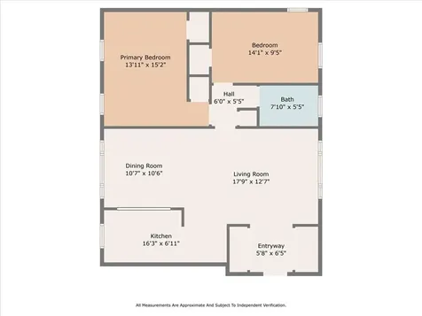 2 Soundview Avenue White Plains NY 10606