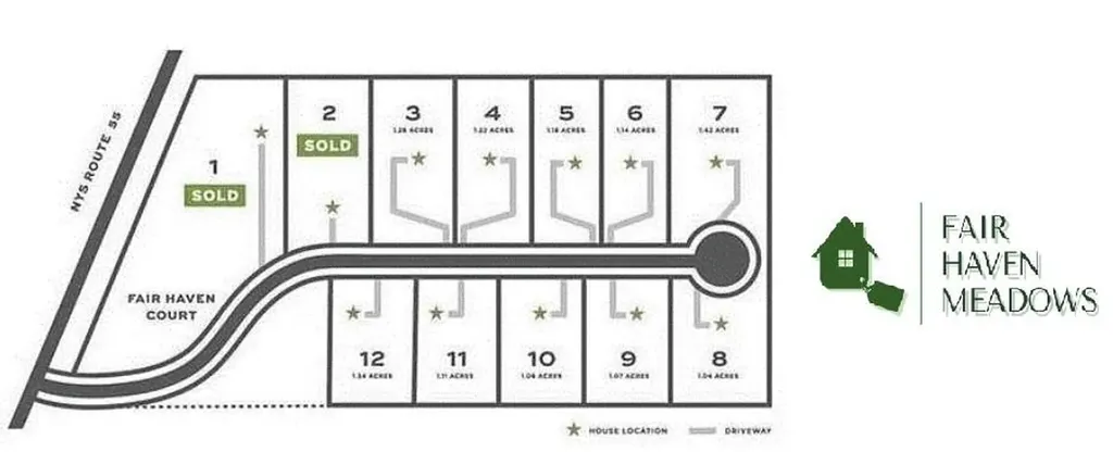 Lot 5 Fair Haven Court Beekman NY 12533