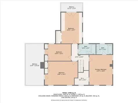 420 Nanny Hagen Road Thornwood NY 10594