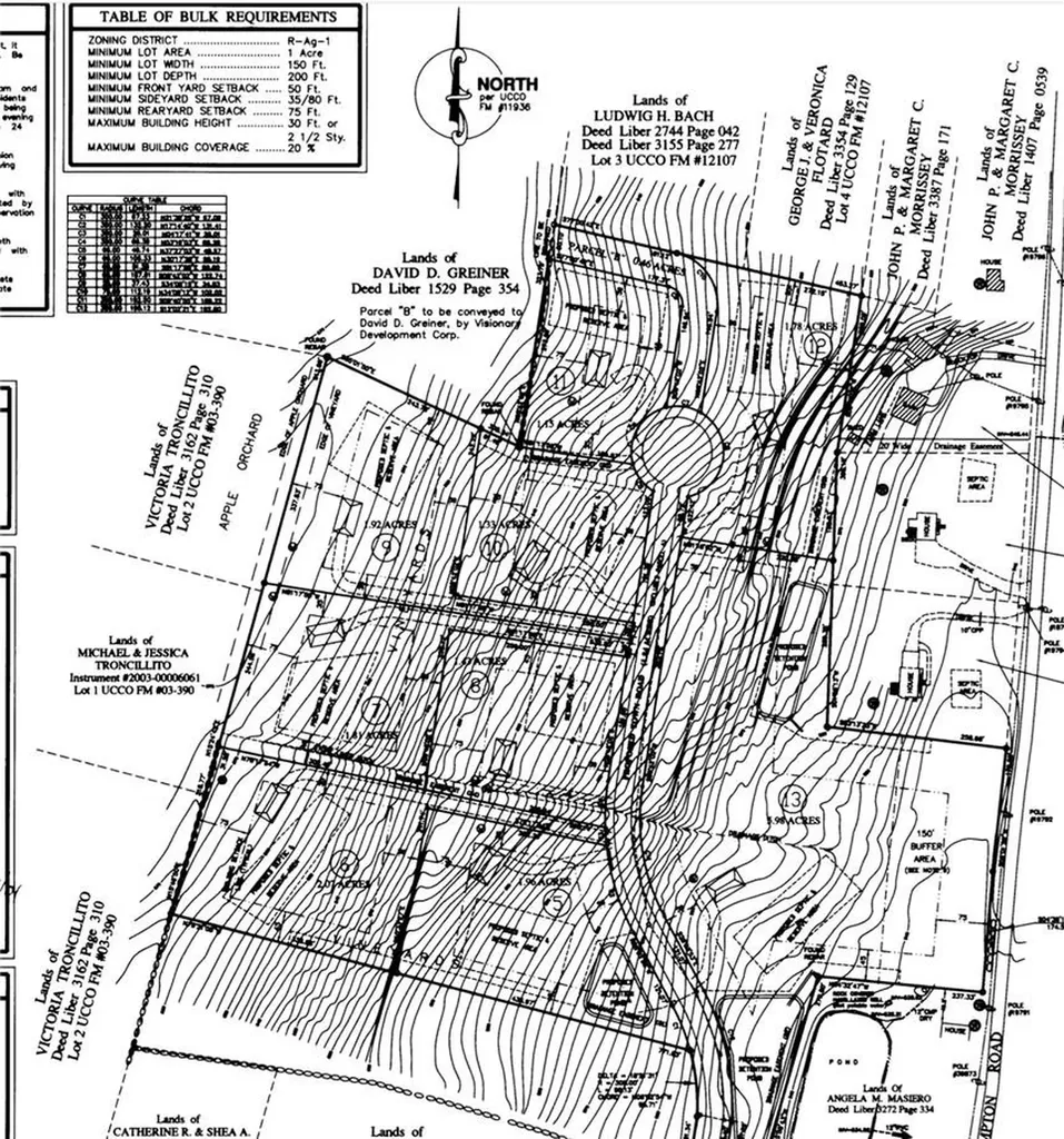 52 Scenic View Lane Marlboro NY 12542