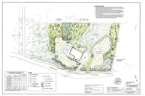 34 Creemer Road Armonk NY 10504