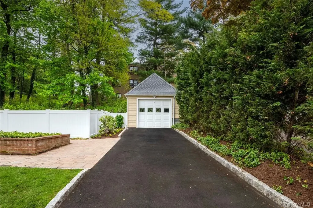 62 Summit Avenue Bronxville NY 10708