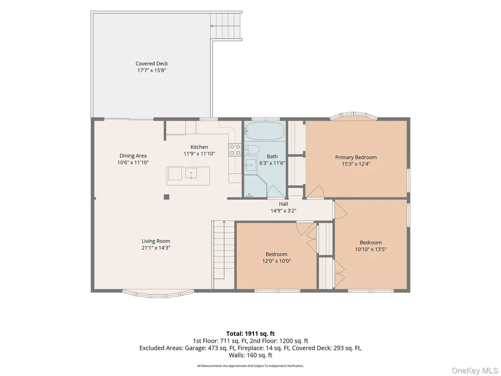 77 Wharton Drive Cortlandt Manor NY 10567