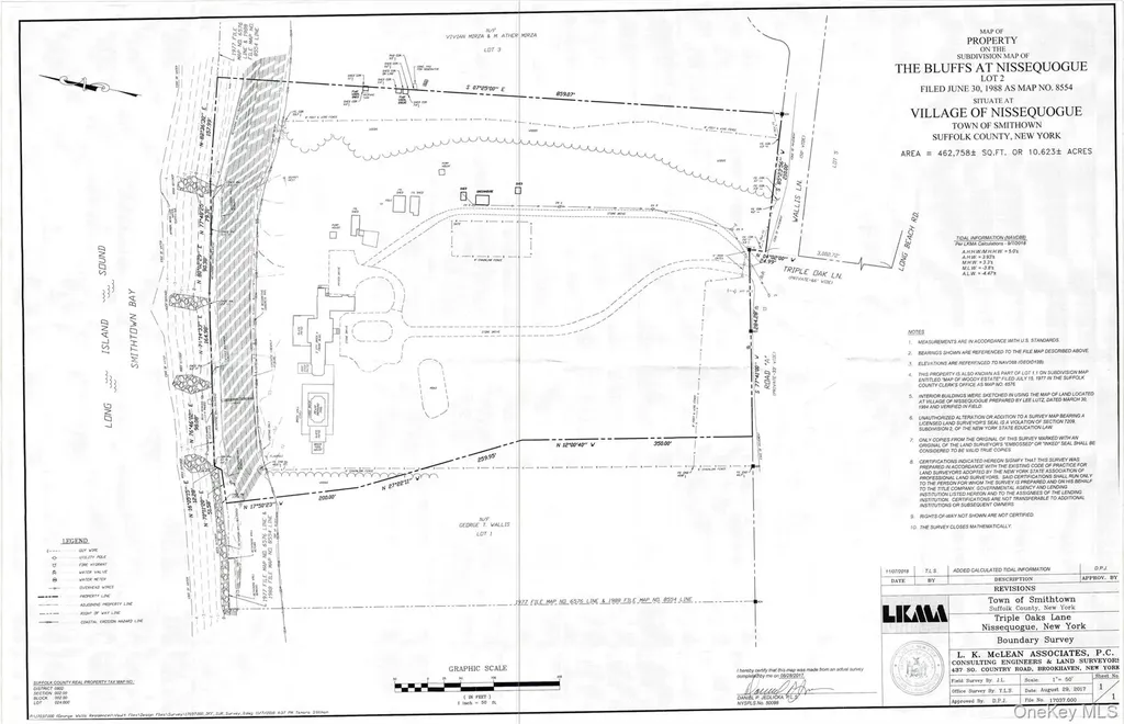 2 Wallis Lane Nissequogue NY 11780