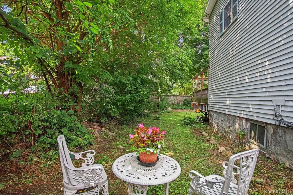 219 E Main Street Beacon NY 12508