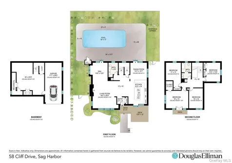 58 Cliff Drive Sag Harbor NY 11963