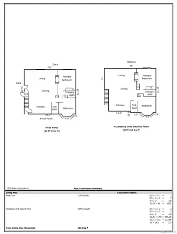 301 Lewis Walk Cherry Grove NY 11782