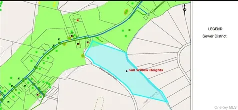 Willow Heights Road South Fallsburg NY 12779