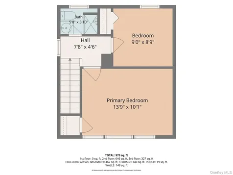 281 Croton Dam Road Ossining NY 10562