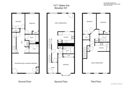 1471 Gates Avenue Brooklyn NY 11237