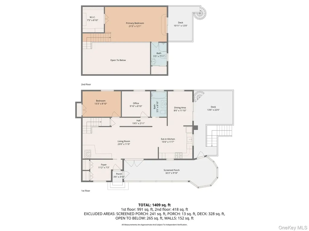 255 Haviland Drive Patterson NY 12563