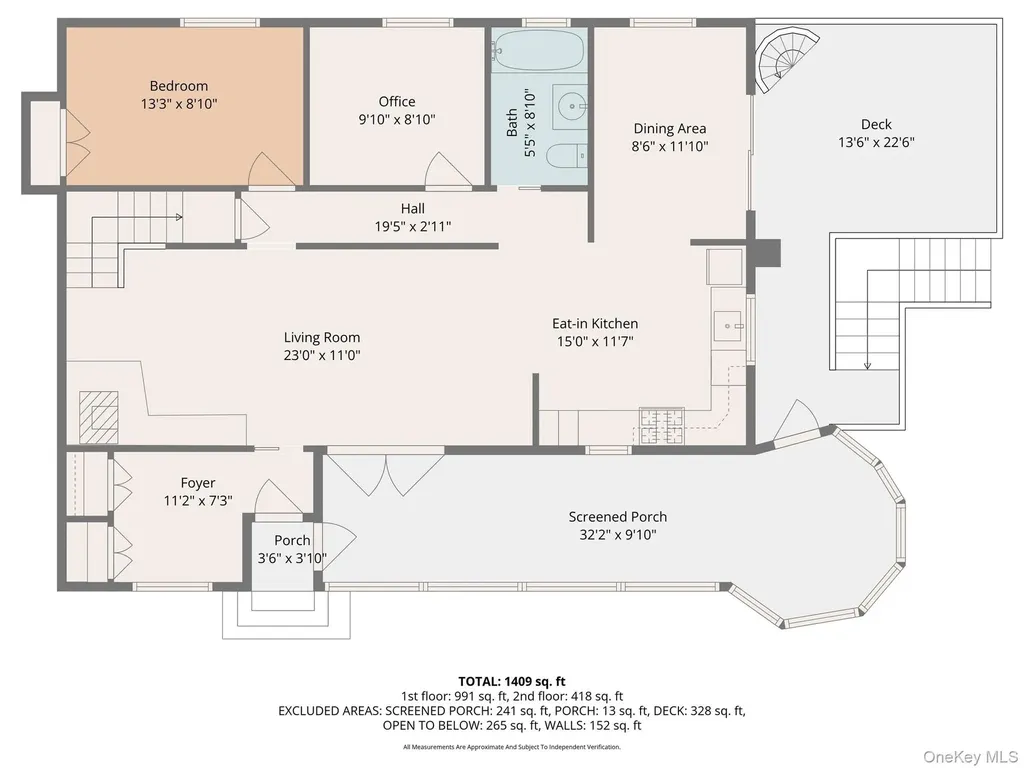 255 Haviland Drive Patterson NY 12563