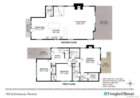 155 2nd Avenue Peconic NY 11958