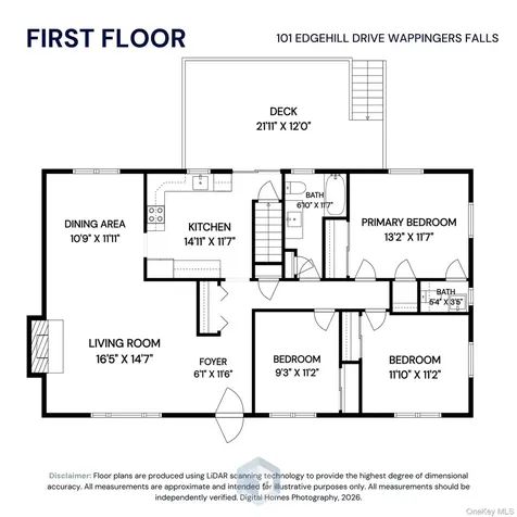101 Edgehill Drive Wappingers Falls NY 12590