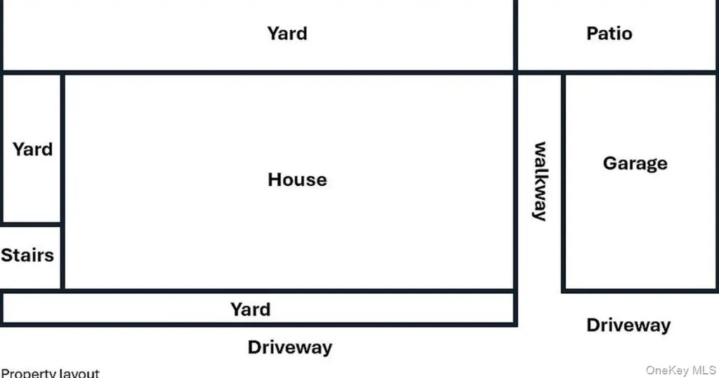 578 E 3rd Street Mount Vernon NY 10553